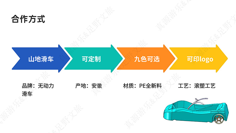 移動式UVC紫外線殺菌箱